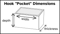 dimensions