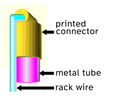 component fitting