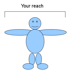 image: reach