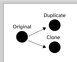 duplicate vs clone