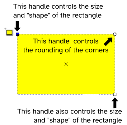 rectangle control handles