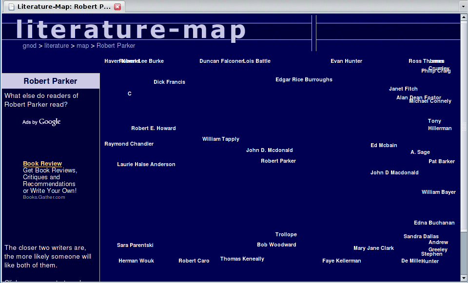 Literature-map-Parker