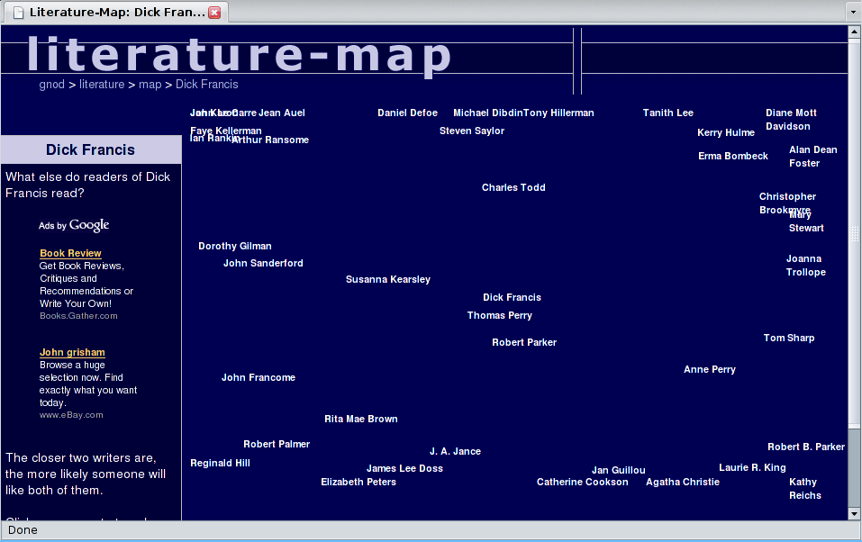 literature-map-Francis