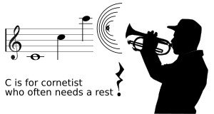 c is for cornetist